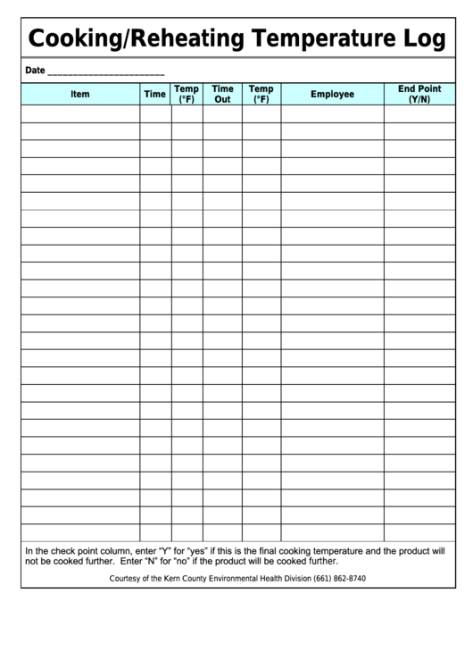 Food Temperature Chart Template Fillable Printable Pdf And Forms Images And Photos Finder
