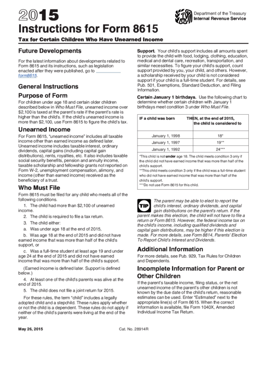 Form 8615 - Instructions (2015) Printable pdf