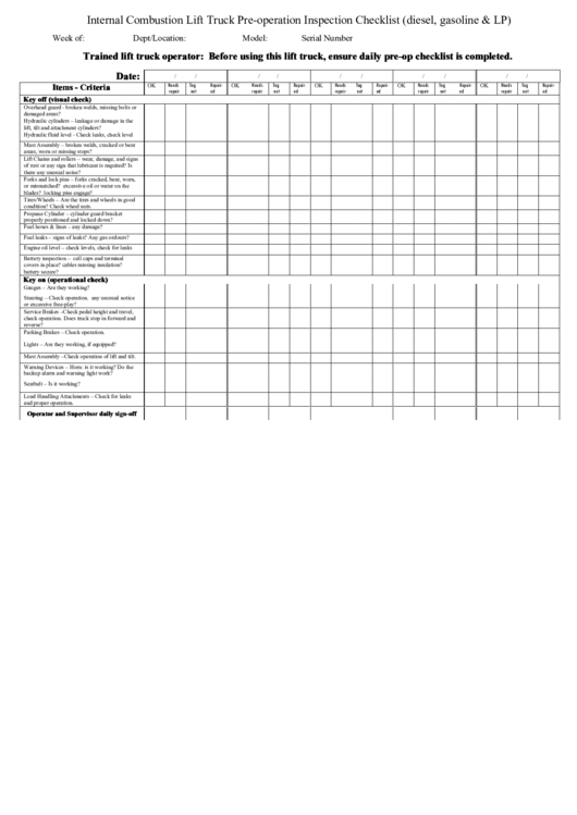 Internal Combustion Lift Truck Pre-Operation Inspection Checklist Printable pdf