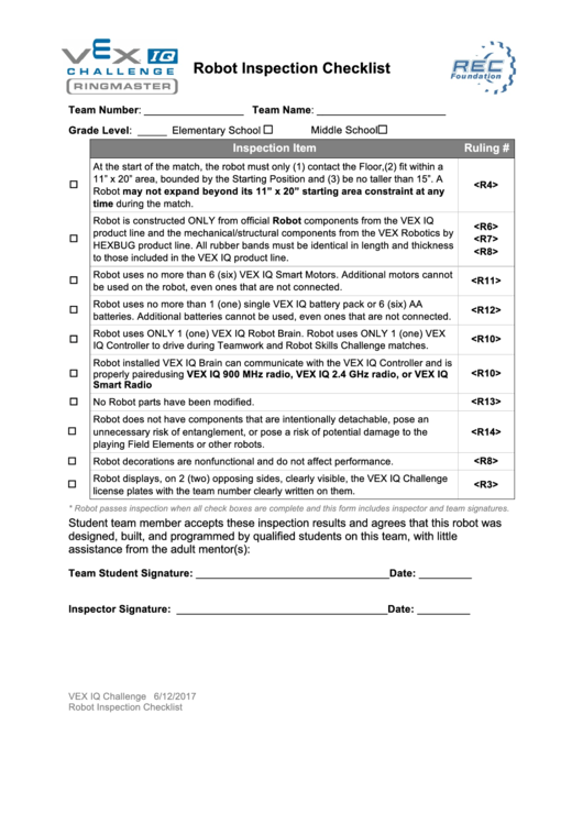 Robot Inspection Checklist Template Printable pdf