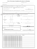 City Of Owatonna Foundation Elevation Certification Printable pdf