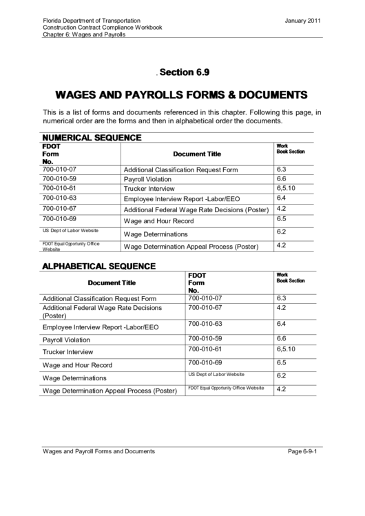 wage assignments in florida