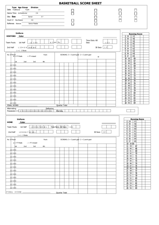 Basketball Score Sheet Template Printable pdf