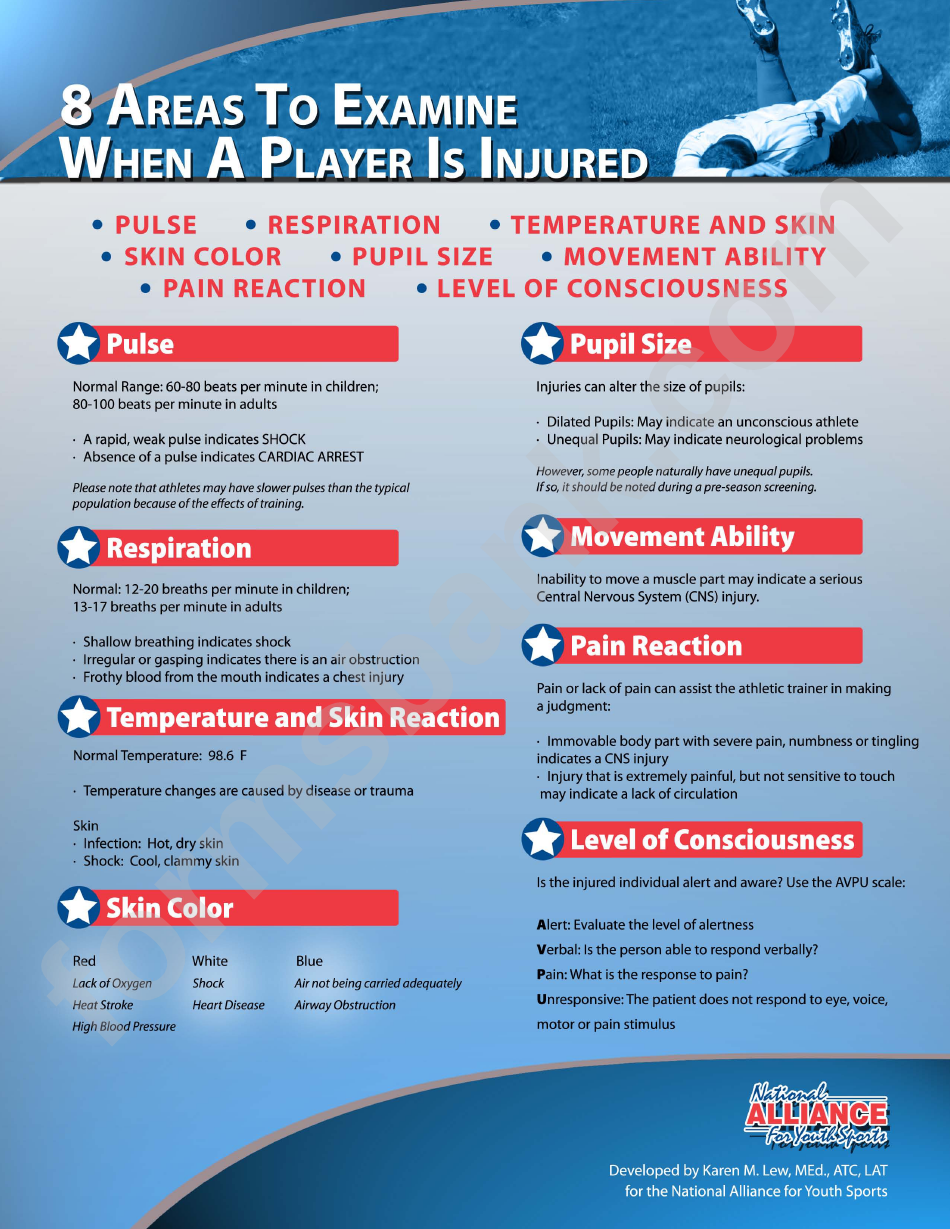 National Alliance For Youth Sports Emergency Action Plan
