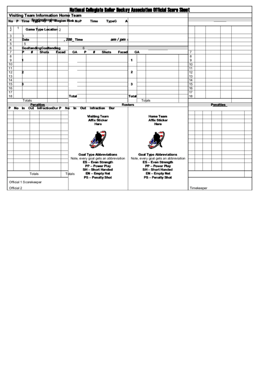 National Collegiate Roller Hockey Association Official Score Sheet Printable pdf