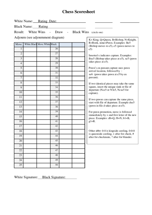Chess Scoresheet Printable pdf