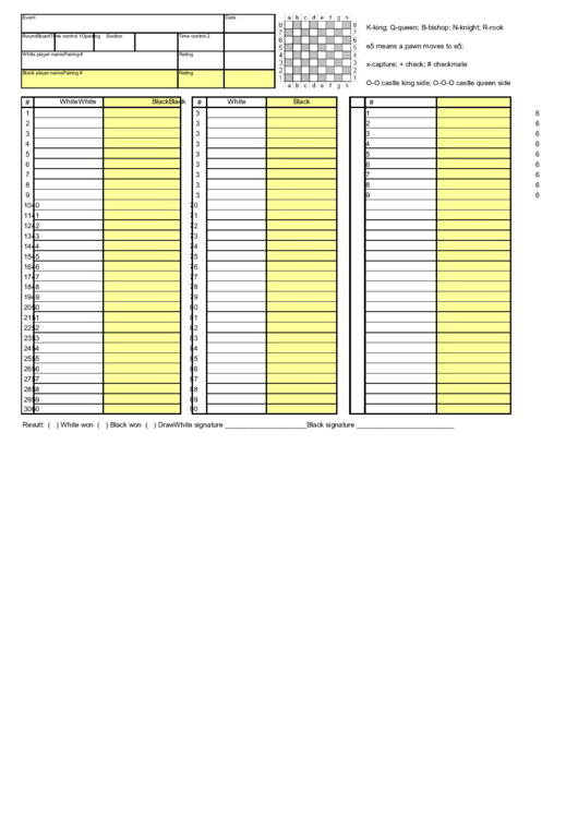 Chess Score Sheet Printable pdf