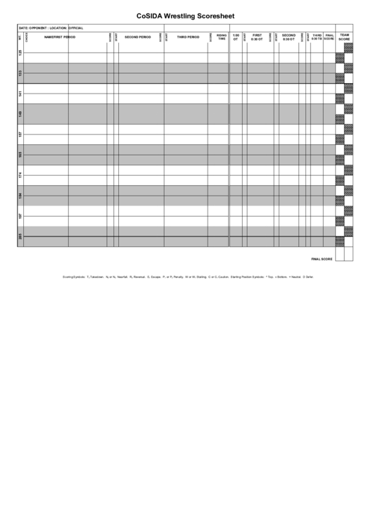 Cosida Wrestling Scoresheet Template Printable pdf