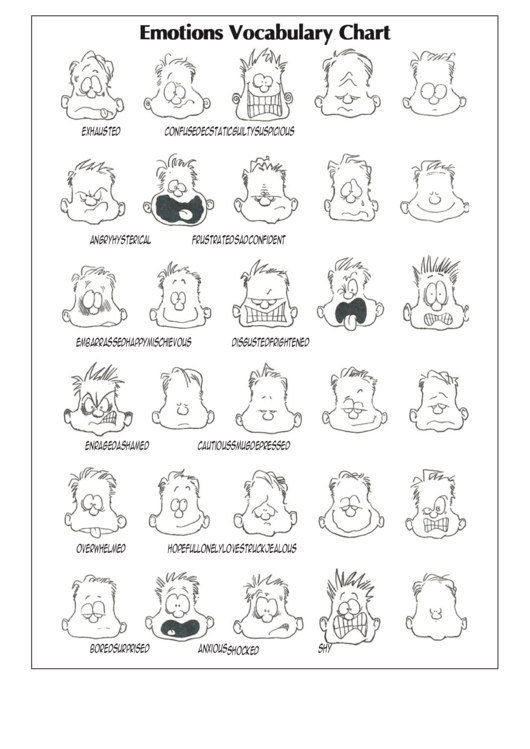 Emotions Vocabulary Chart printable pdf download