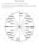 The Unit Circle Template