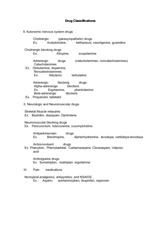 Drug Classifications Printable pdf