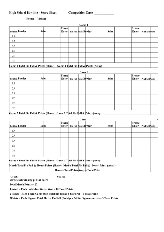 High School Bowling - Score Sheet