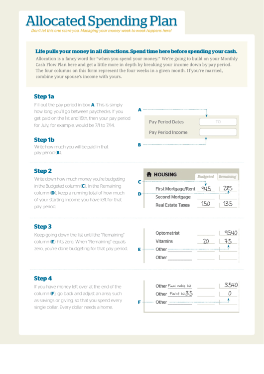 Allocated Spending Plan Printable pdf