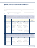 Rubric For Evaluating North Carolina Teachers (required)