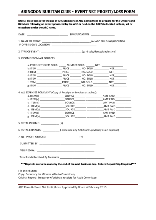Abingdon Ruritan Club Event Net Profit/loss Form Printable pdf