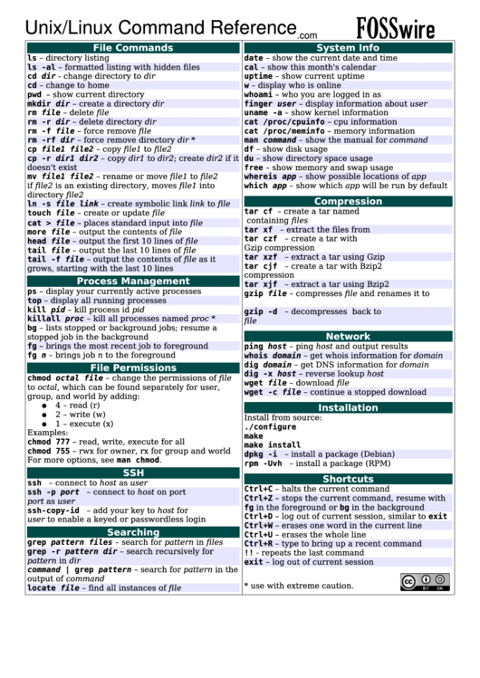 Unix Linux Command Reference Sheet Printable pdf