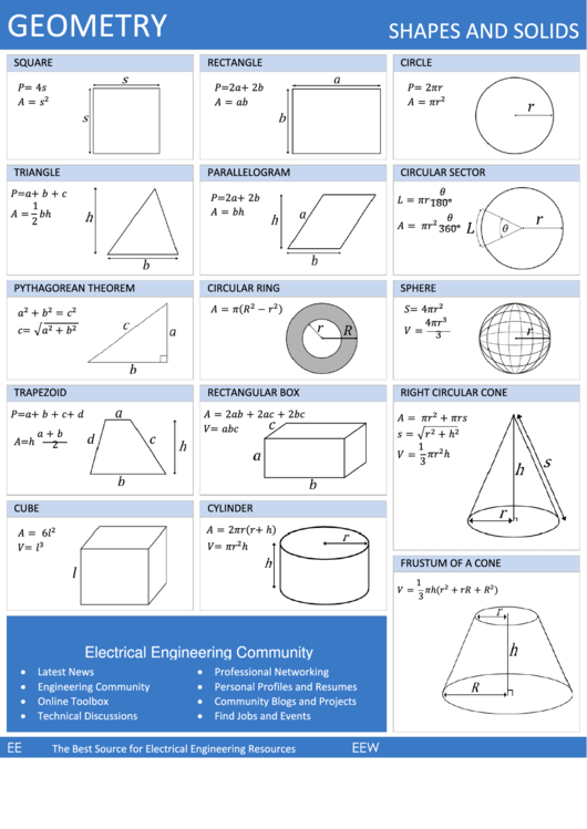 Geometry Reference Sheet Printable pdf
