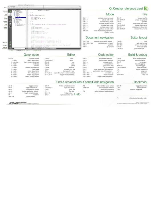 Qt Creator Reference Card Printable pdf