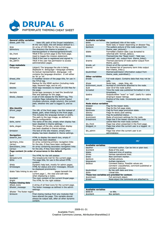 Drupal 6 Phptemplate Theming Cheat Sheet Printable pdf