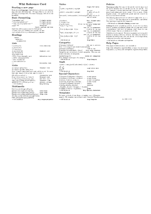 Wiki Reference Card Printable pdf