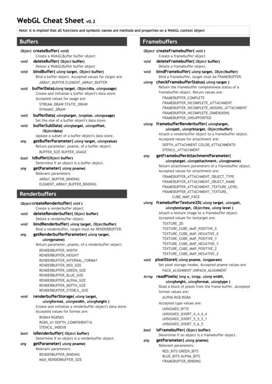 Web Gl Cheat Sheet Printable pdf