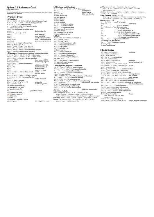 Python 2v5 Reference Card