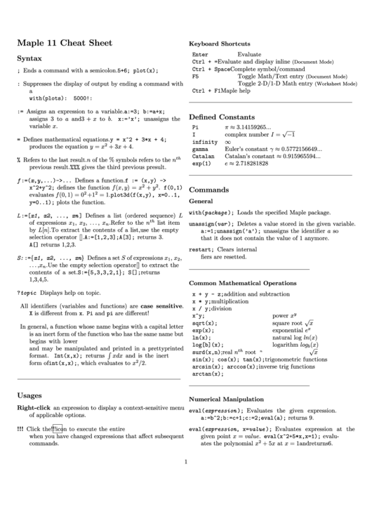 Maple 11 Cheat Sheet Printable pdf