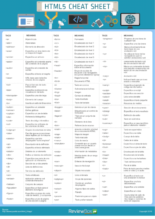 Html5 Cheat Sheet Printable pdf