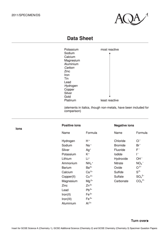 Gcse Additional Sciencedata Printable pdf