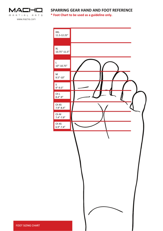 Macho Martial Arts Sparring Gear Hand And Foot Reference Chart Printable pdf