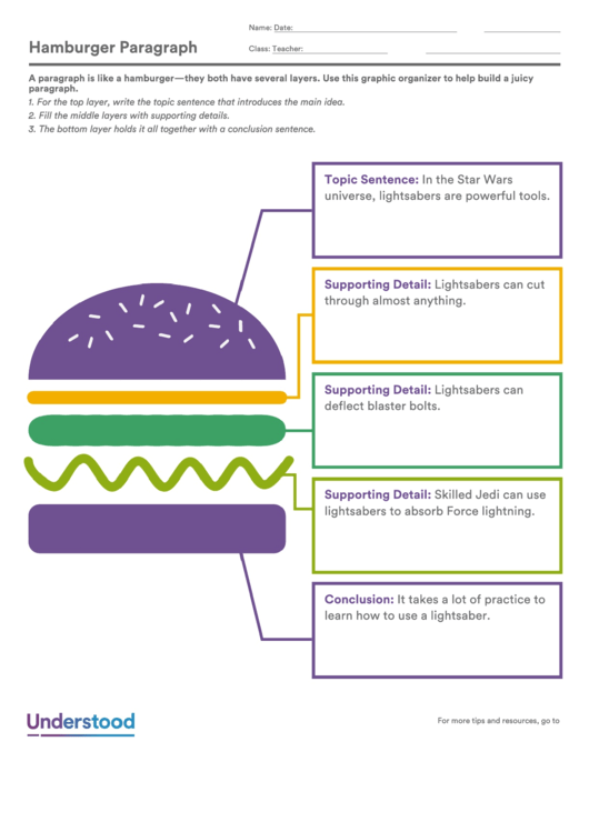 Fillable Hamburger Paragraph Printable pdf