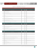 Property Onboarding Checklist Printable pdf