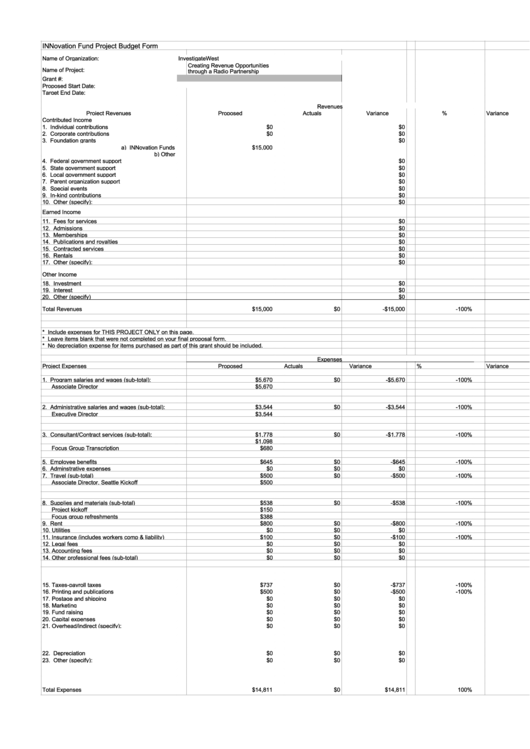 Innovation Fund Project Budget Form Printable pdf