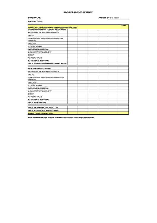 Project Budget Estimate Template Printable pdf