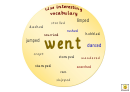 Vocabulary List Printable pdf