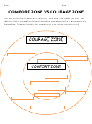 Comfort Zone Vs Courage Zone