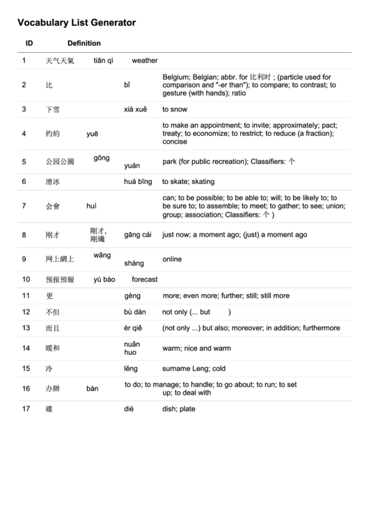 Ic L11d1 Vocabulary List Printable pdf