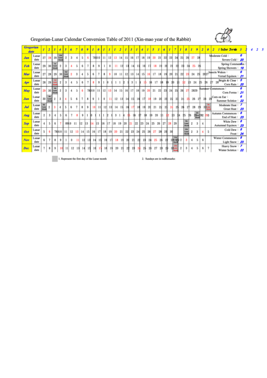 Gregorian Lunar Calendar Conversion Table Of 2011 Printable pdf
