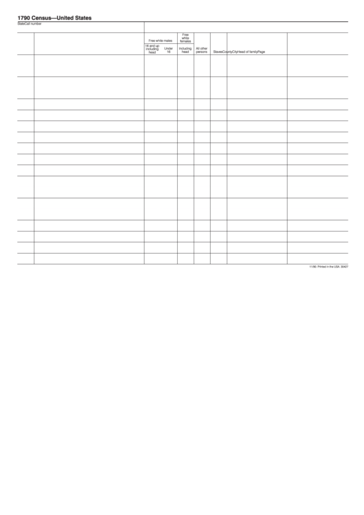 1790 Census Form Printable pdf