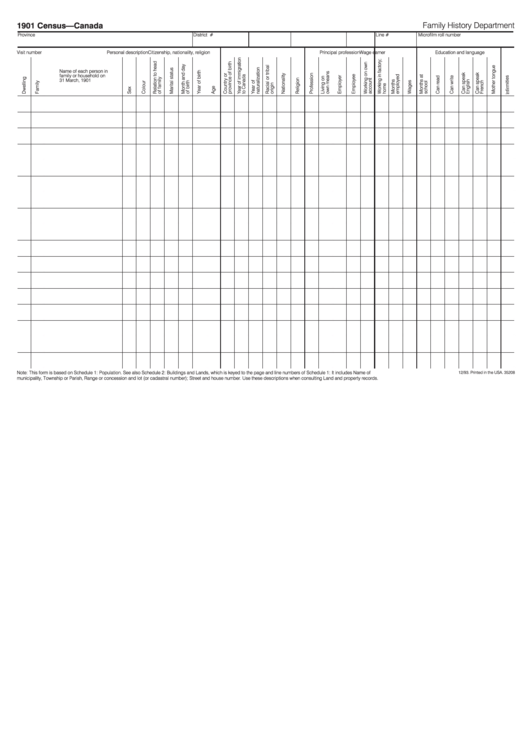 1901 Census Forms Printable pdf