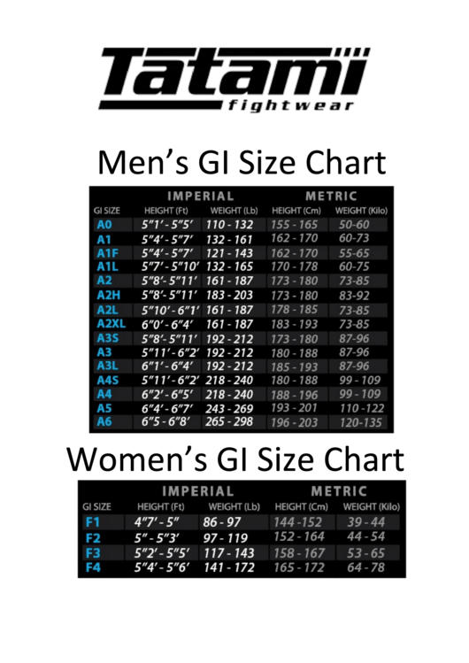Tatami Fightwear Gi Size Chart