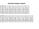 Wazee Sports Center Wetsuit Sizing Chart