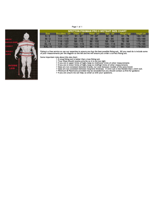 Spetton Fishman Pro 5 Wetsuit Size Chart Printable pdf