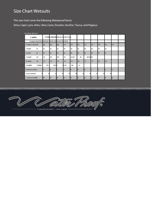 Waterproof Wetsuits Size Chart Printable pdf