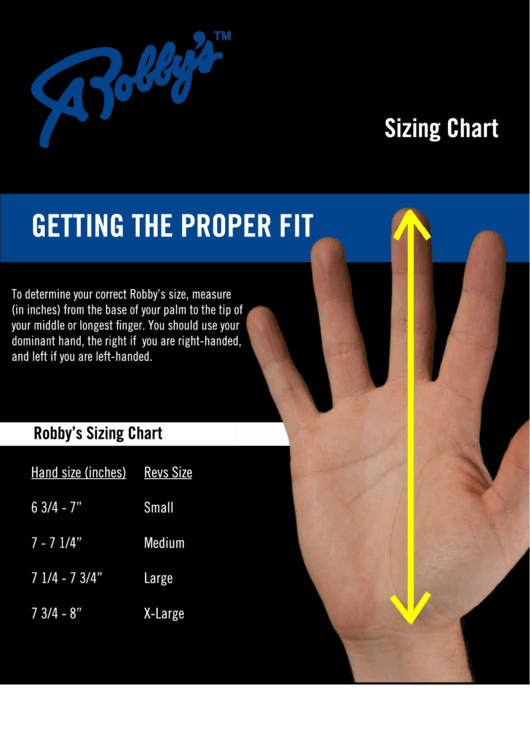 Robby's Hand Size Chart