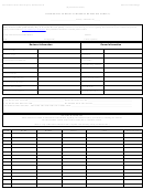 Commercial Personal Property Rendition Form