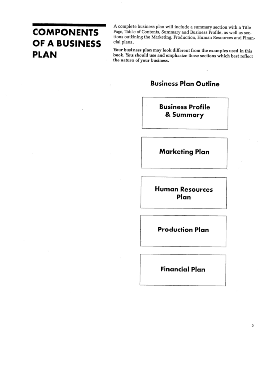 Agricultural Producers Business Plan Sample Printable pdf