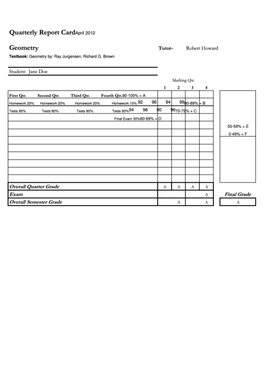 Quarterly Report Card Printable pdf