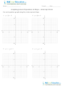 Graphing Linear Equations In Slope Intercept Form