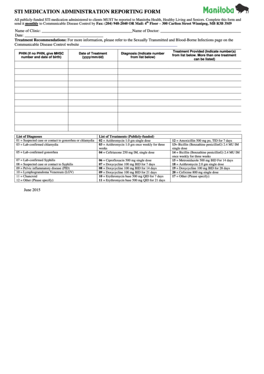 Sti Medication Administration Reporting Form Printable pdf